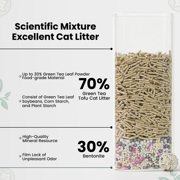 Noisy Lion Green Tea tofu cat litter for summer odour control in Canadian homes